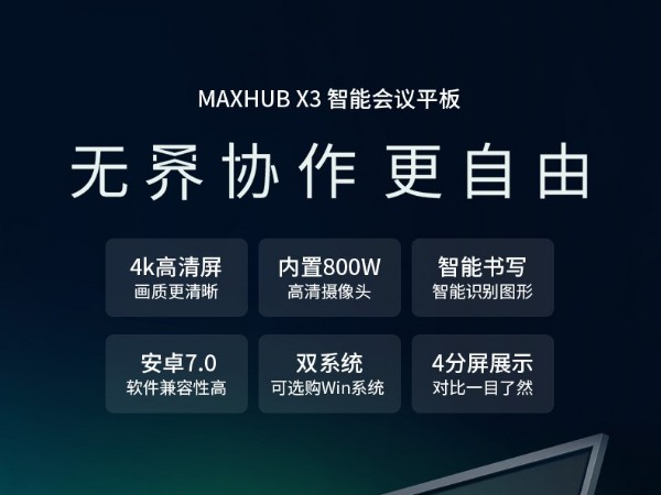 高管必读▎企业高效会议管理技巧：MAXHUB实现高效的四个方法
