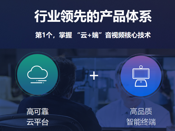 云会议软件哪个好用？
