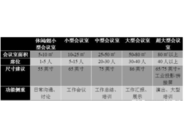 如何选购合适的香蕉视频污黄下载？