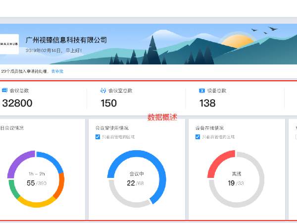 智能会议预约系统，改变会议室预定体验