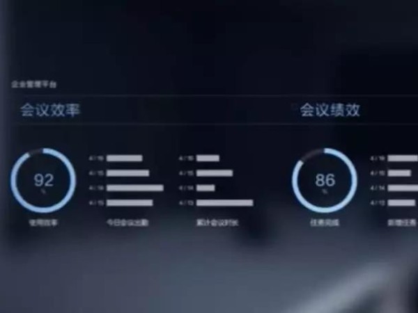 未来的办公，是什么样子的？MAXHUB告诉你