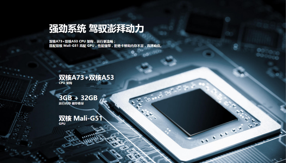 商用显示屏系统