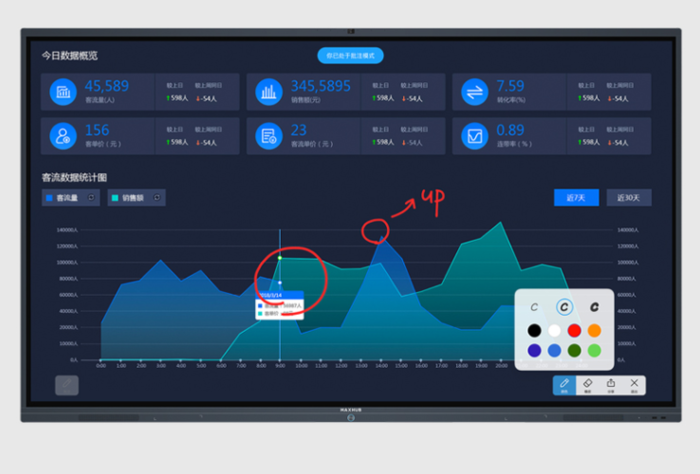 MAXHUB X3香蕉视频污黄下载带来了很好的银行网点升级解决方案