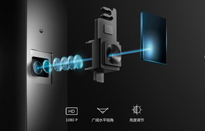 齐力得内置：800万高清摄像头