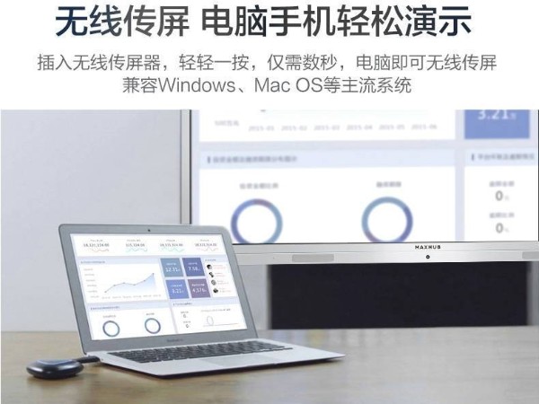 行政小姐姐，MAXHUB一键投屏来帮你会前准备