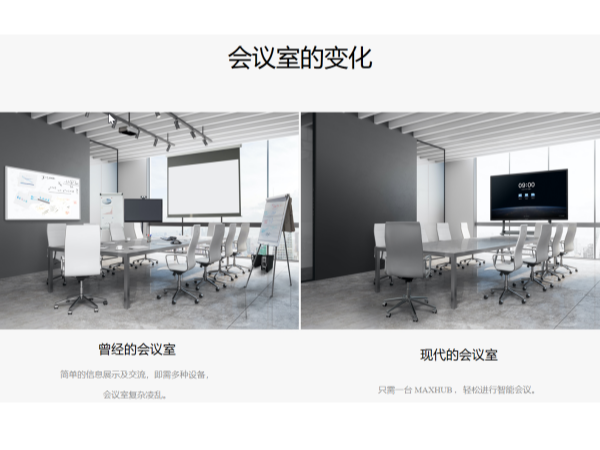 5G时代会议室选择MAXHUB，企业转型升级好帮手！