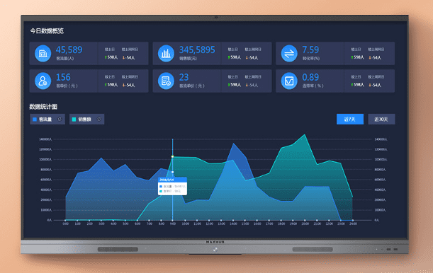MAXHUB香蕉视频污黄下载专业级屏幕显示