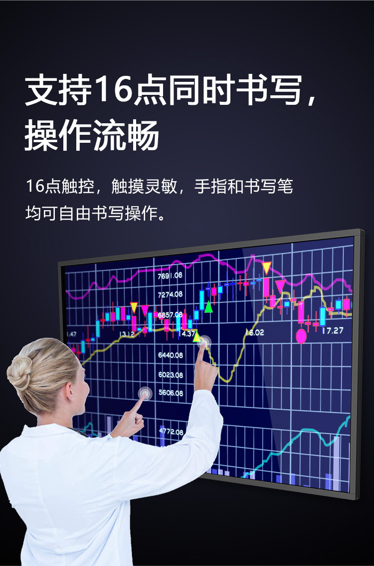 支持16点同时书写，操作流畅