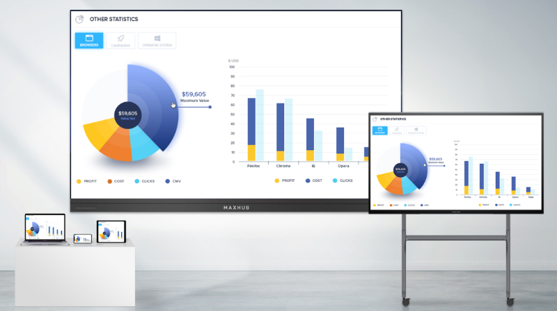 小间距LED一体机无线传屏互动性