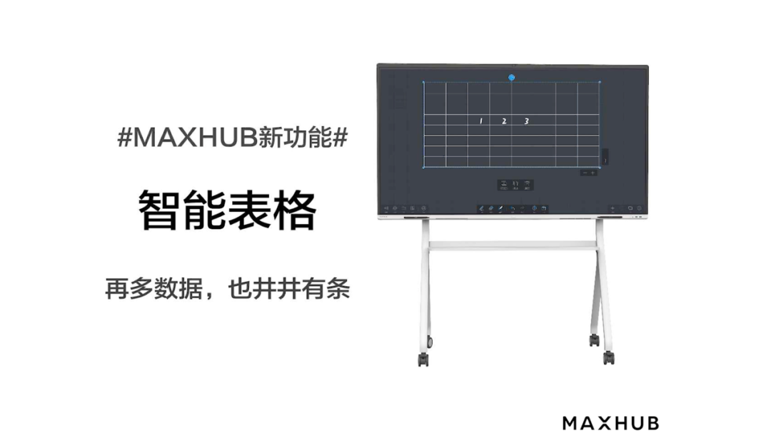 MAXHUB-智能表格功能，再多数据，也井井有条