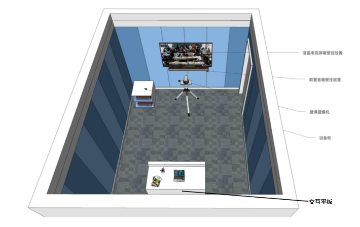 小鱼易连双师课堂设备：授课端