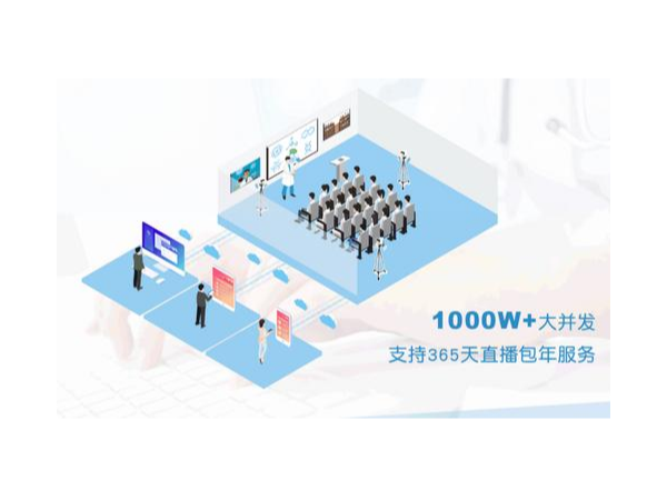 未来录播教室会是什么样的呢？
