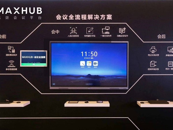 MAXHUB智能会议解决方案能给企业带来什么？