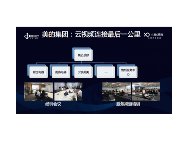 小鱼易连杜雪：云视频六大应用助制造业降本增效