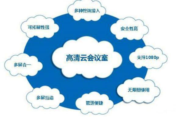 香蕉视频免费看污（云会议）会议室