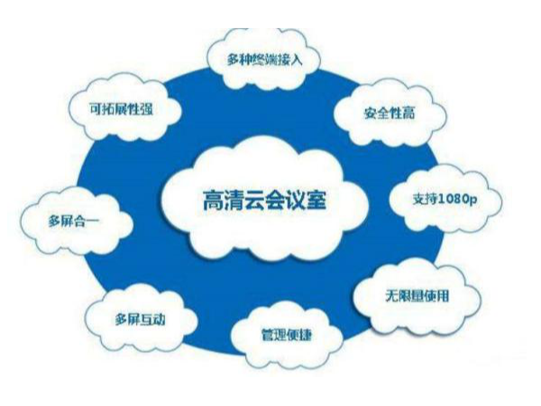 搭建香蕉视频免费看污（云会议）会议室有固定设计标准吗？如何进行合理配置？