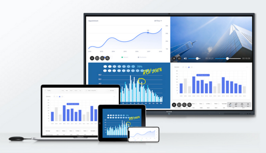 MAXHUB支持各种移动设备进行无线传屏