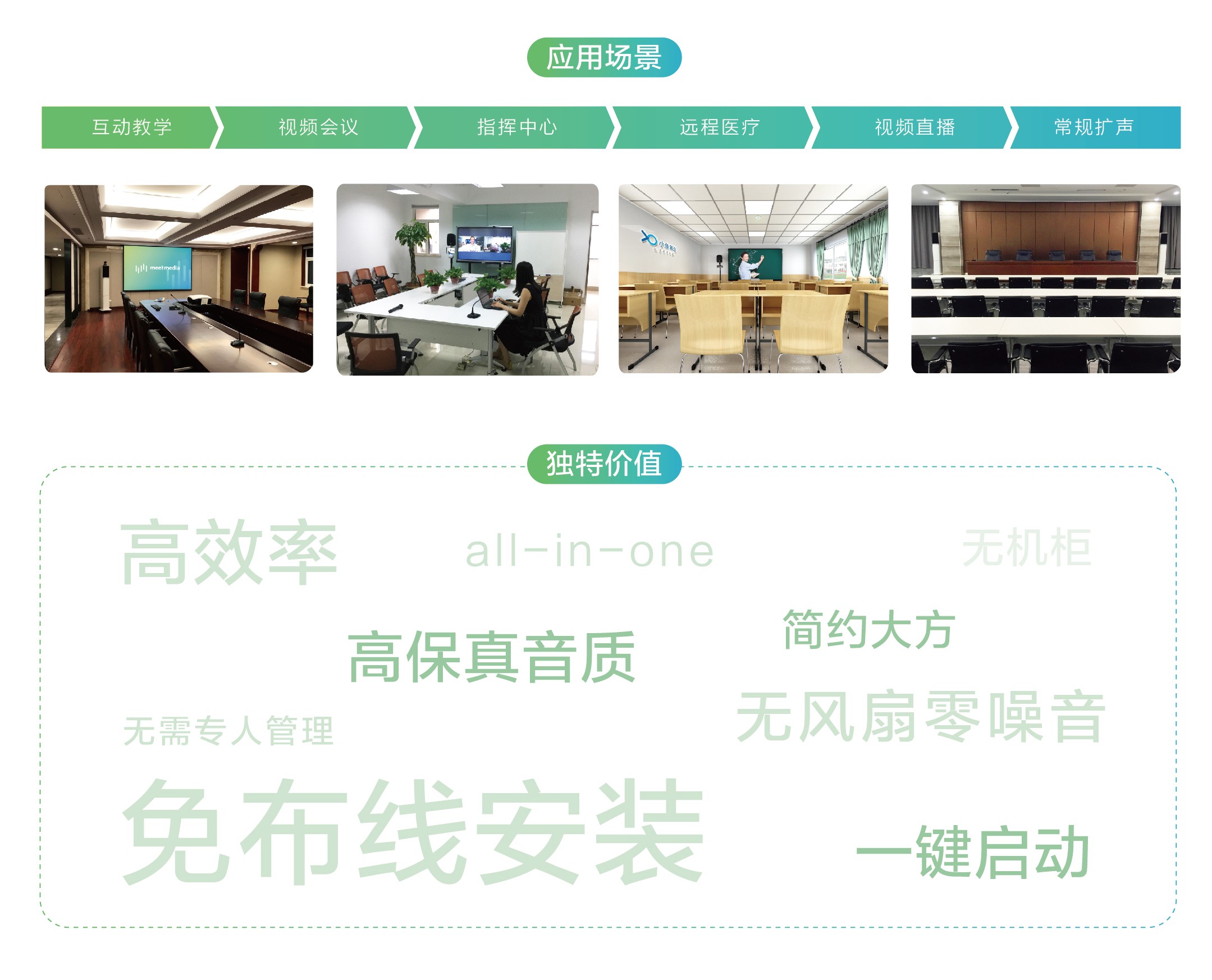 会易达M1香蕉视频污版下载安装一体机（通用版）应用场景