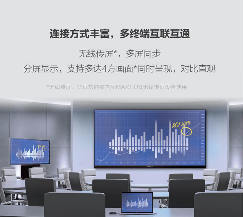 链接方式丰富，多终端互联互通