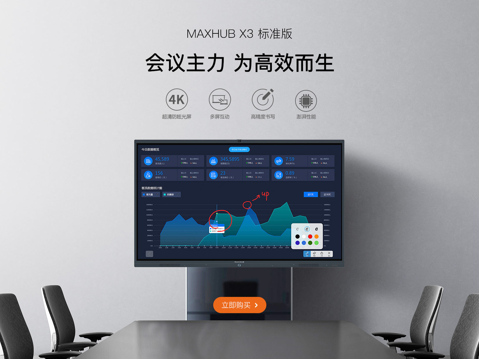 MAXHUB多少钱？MAXHUB价格戳这里了解！