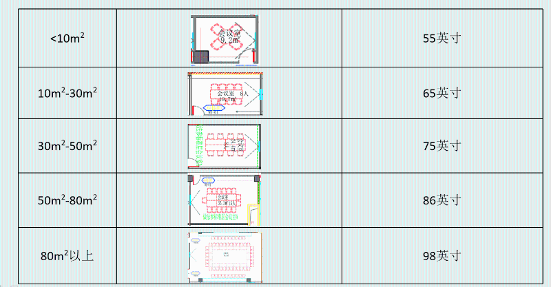 香蕉视频污黄下载尺寸选择